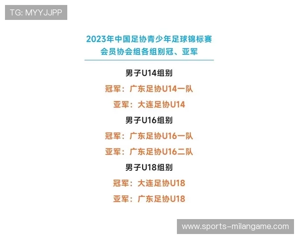 “智能分析技术助力青训，提升青少年技术水平”，青少年智能技术水平测试